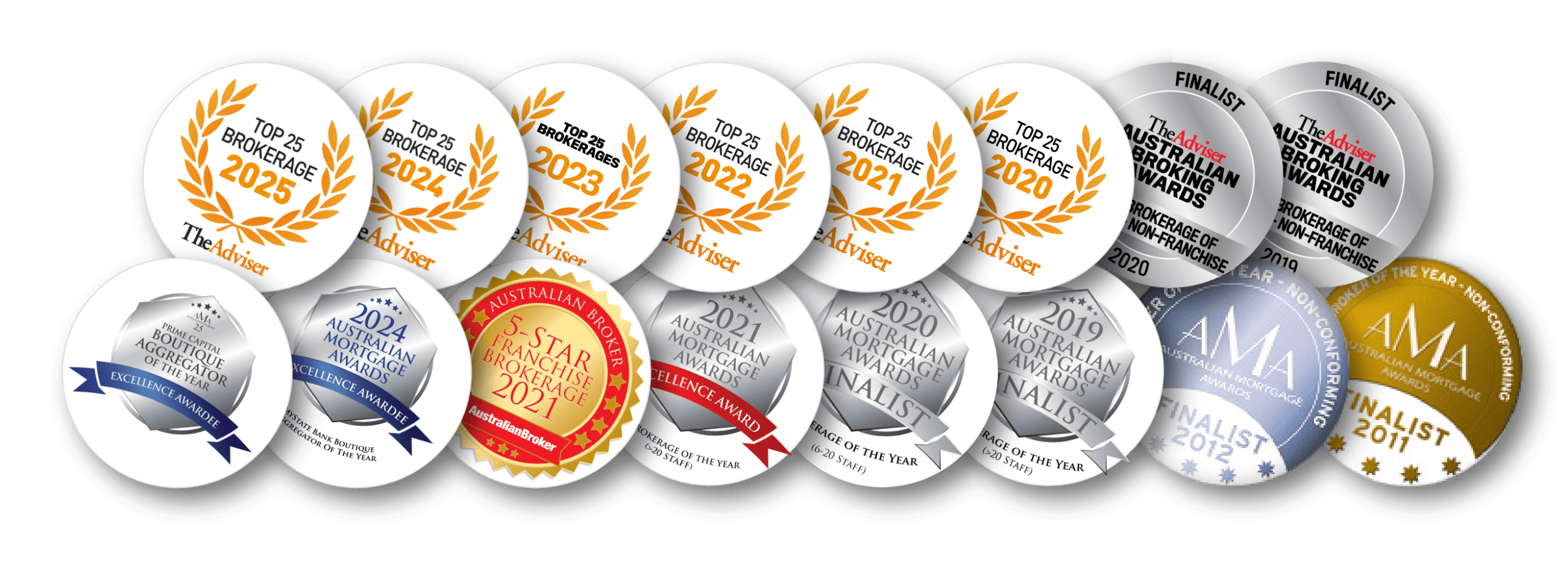 RRG-award-icons-stacked-AUG25-v1 Redrock Group Award Certificates